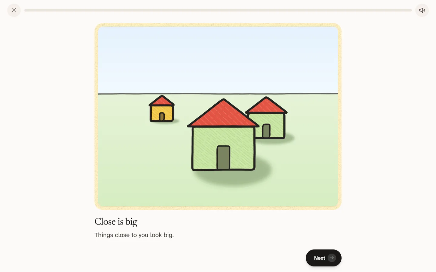 A concept card in Lapis: a house close up is drawn big, and the houses further away are drawn small