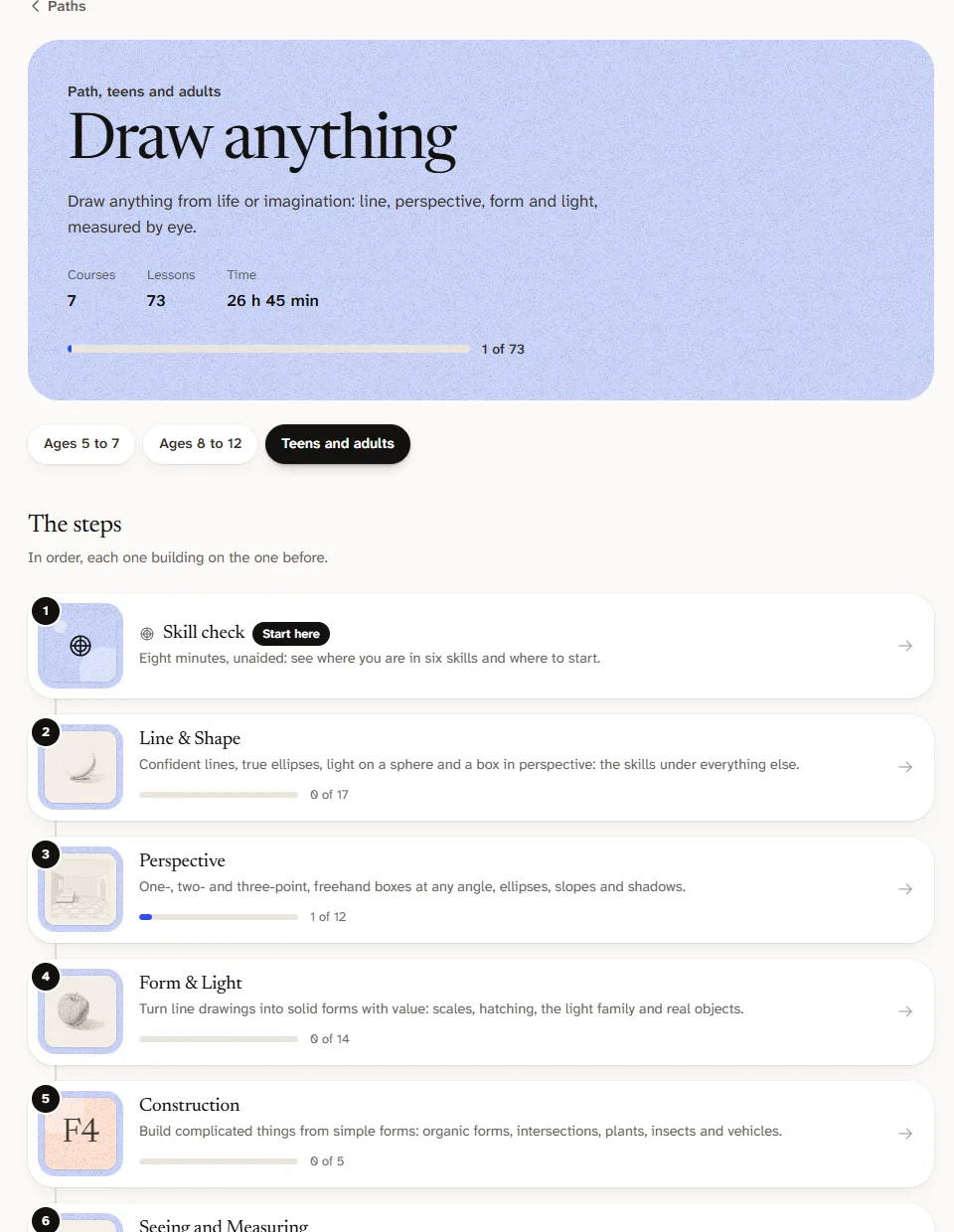 The Draw anything path in the Lapis app: seven courses, their lessons and hours, and the steps in order starting with a skill check
