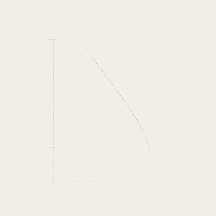 Step 1: Place it and measure