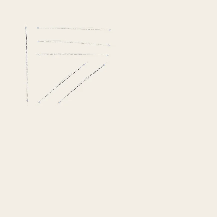 Step 3: Every angle