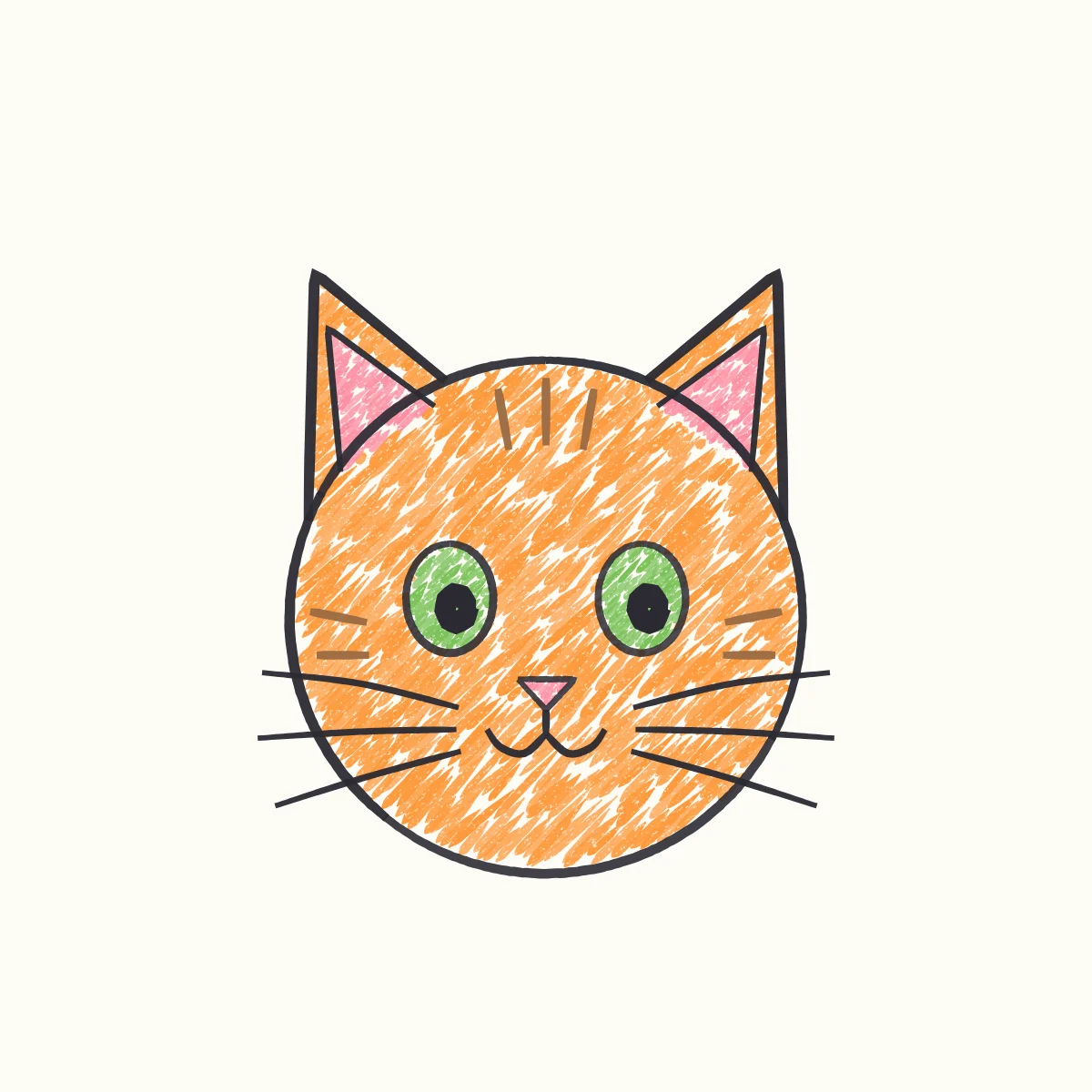 Kitty Face, the finished drawing