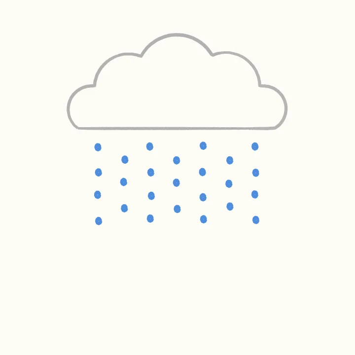 Step 2: Dots of rain