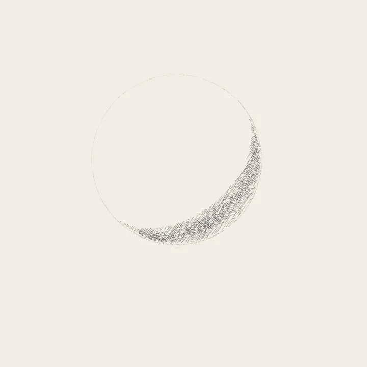 Step 4: The core shadow